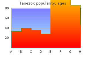 discount tanezox 100 mg