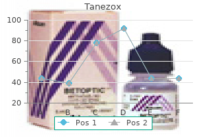 buy discount tanezox 250mg