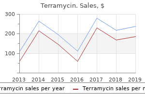 buy 250mg terramycin free shipping