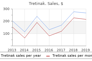 tretinak 30 mg low cost