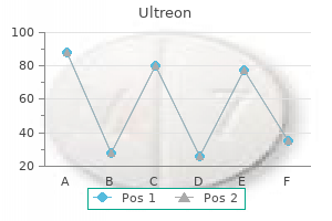 buy ultreon 250mg on-line