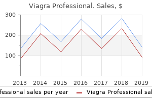 purchase 50mg viagra professional with visa