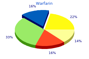 cheap warfarin uk