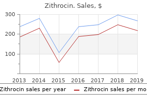 purchase zithrocin cheap