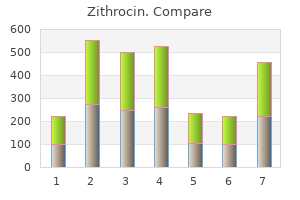 buy genuine zithrocin line