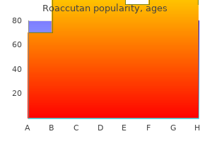 order roaccutan pills in toronto