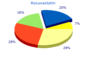 cheapest rosuvastatin