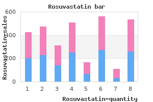 buy rosuvastatin with american express