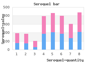 safe 50mg seroquel