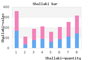 buy shallaki visa