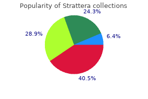 discount strattera 25 mg