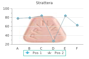 purchase strattera with amex