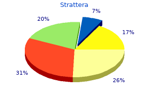 cheap strattera 25 mg