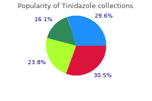 generic tinidazole 1000 mg without a prescription