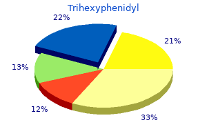buy trihexyphenidyl 2 mg on line