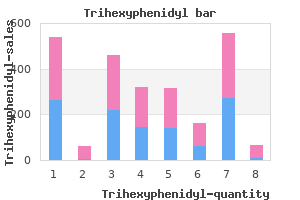 order trihexyphenidyl online