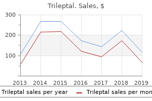 generic trileptal 150 mg on-line