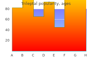 cheap trileptal 300 mg online
