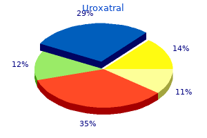 order discount uroxatral on line
