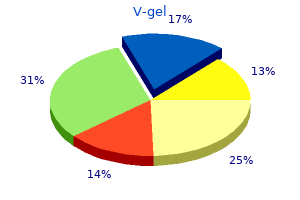 order cheap v-gel line