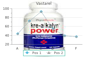 purchase vastarel 20 mg online