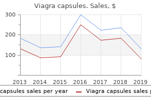 cheap viagra capsules amex