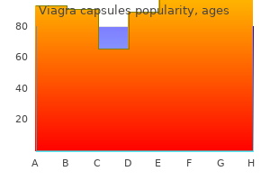 discount viagra capsules 100 mg with amex