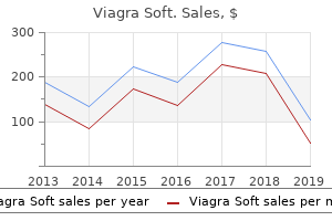 order discount viagra soft on line