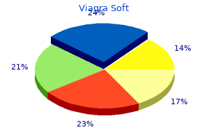 cheap viagra soft online mastercard