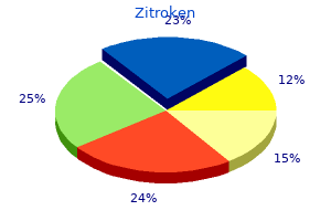 100 mg zitroken free shipping