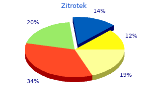 purchase zitrotek pills in toronto