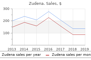 buy zudena with a mastercard