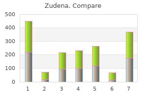cheap zudena line
