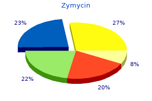cheap zymycin 500mg otc