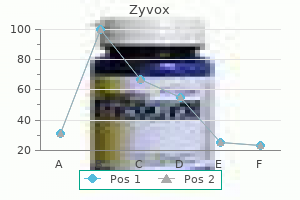 600 mg zyvox with visa
