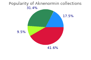 best buy aknenormin