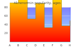 order aknenormin online