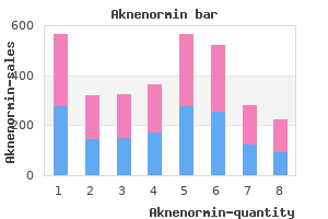 cheap aknenormin 40 mg amex