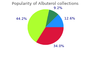 purchase cheap albuterol on-line