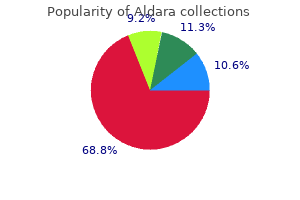 order generic aldara on line