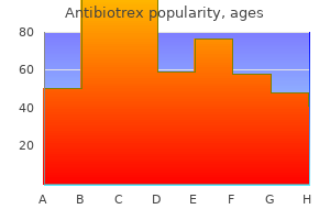 discount antibiotrex 20mg on-line