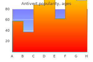 order generic antivert line
