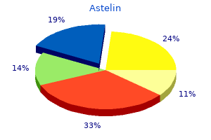 discount astelin 10 ml without prescription