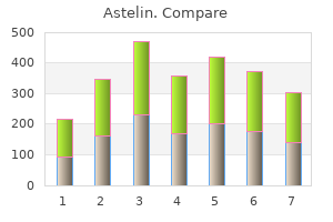 purchase astelin 10 ml on line