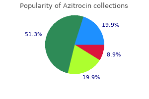 order 100 mg azitrocin with amex