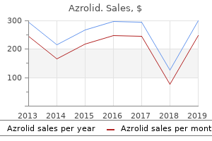 order azrolid amex