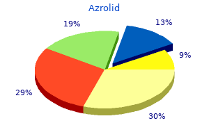 buy generic azrolid canada