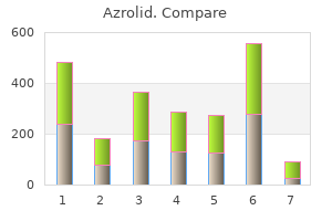 order azrolid on line