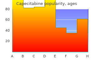 purchase capecitabine 500mg amex