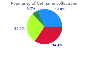 discount cetirizine master card